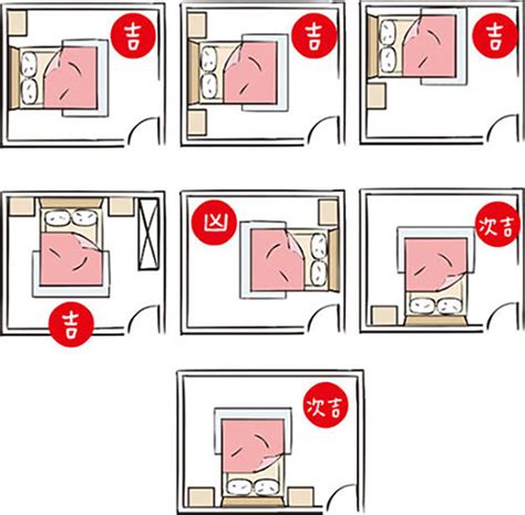 床頭 風水|【風水特輯】床怎麼擺？有哪些禁忌？臥室床開。